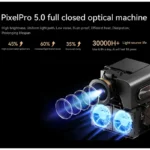 ویدئو پروژکتور ونبو مدل Wanbo Mozart 1 Pro2